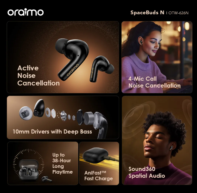 oraimo SpaceBuds N ANC True Wireless Bluetooth Earbuds Earphones