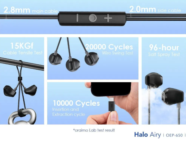 oraimo Halo Airy Type-C Half In-ear Wired Headphones Earphones