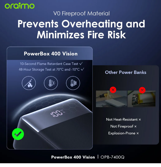 oraimo PowerBox 400 Vision 40000mAh 22.5W Power Bank Fully Charge Your Phone Up to 8 Times Oraimo Powerbank