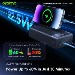 oraimo PowerBox 400 Vision 40000mAh 22.5W Power Bank Fully Charge Your Phone Up to 8 Times Oraimo Powerbank