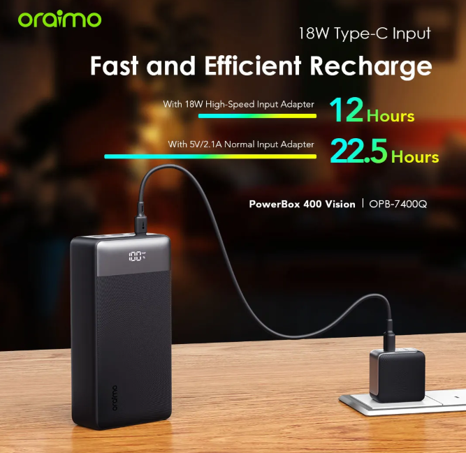 oraimo PowerBox 400 Vision 40000mAh 22.5W Power Bank Fully Charge Your Phone Up to 8 Times Oraimo Powerbank