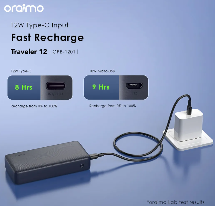 oraimo Traveler 12 20000mAh 12W Power Bank + Oraimo OCW-U37SP+M53 Cannon 3 Mini Charger 6W
powerbank