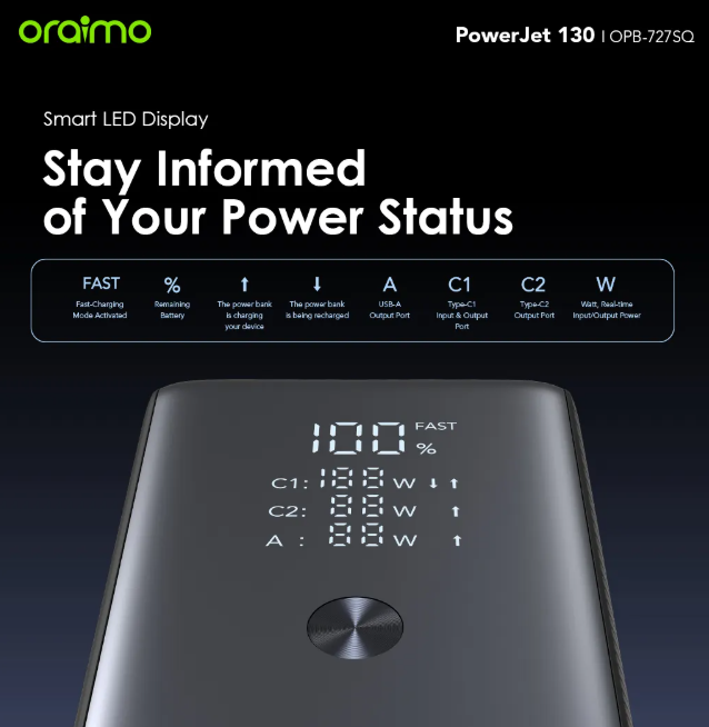 Oraimo PowerJet 130 27600mAh 130W Power Bank  Power Laptop & Phone at Once  Recharge Powerbank to 100% in 1.5hrs