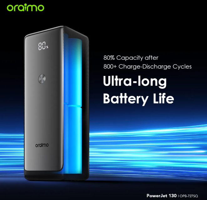 Oraimo PowerJet 130 27600mAh 130W Power Bank  Power Laptop & Phone at Once  Recharge Powerbank to 100% in 1.5hrs