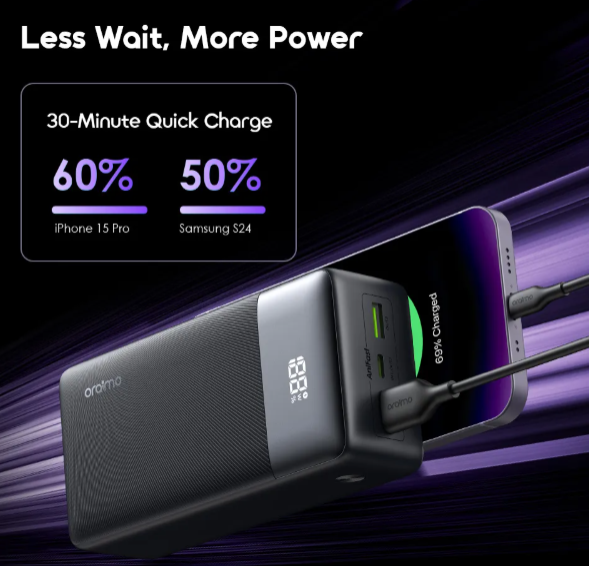 oraimo PowerNova QF1 27000mAh 22.5W Power Bank  Charge Your Phone Up TO 5.5 Times Oraimo Portable Powerbank