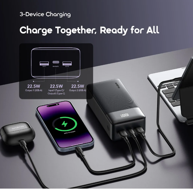 Oraimo 20000mAH Power Bank 22.5W Super Fast Charging  Powerbank + FREE Oraimo Wired Earphones as  GIFT
