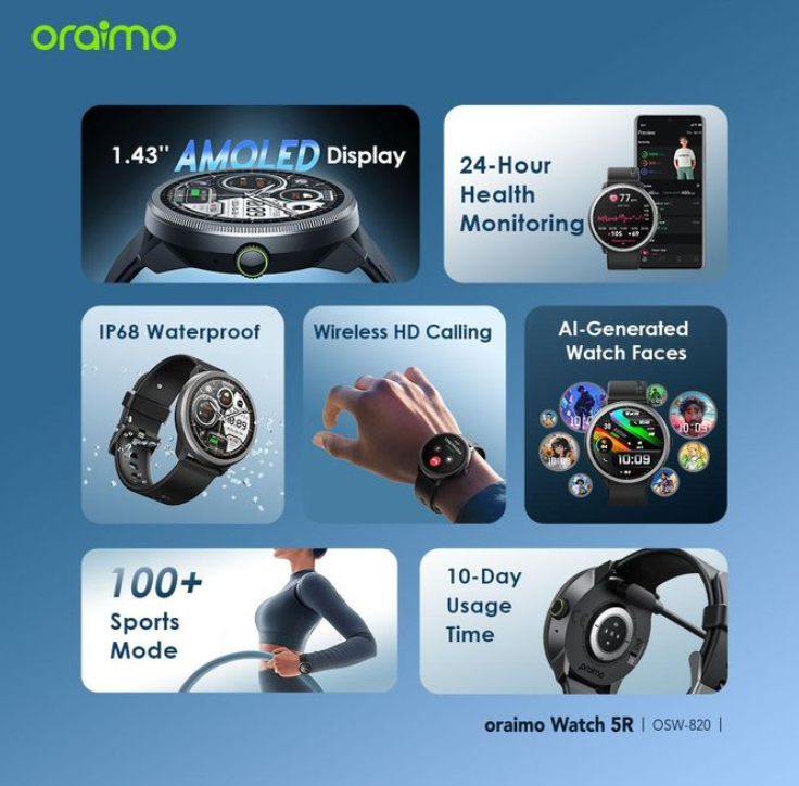 Oraimo Watch 5 Lite 2.01" HD IP68 Smart Watch 24-hour Health Monitoring