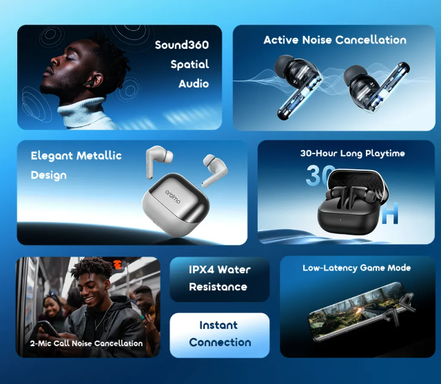 oraimo SpaceBuds Neo+ ANC Spatial Audio True Wireless Bluetooth Earphones