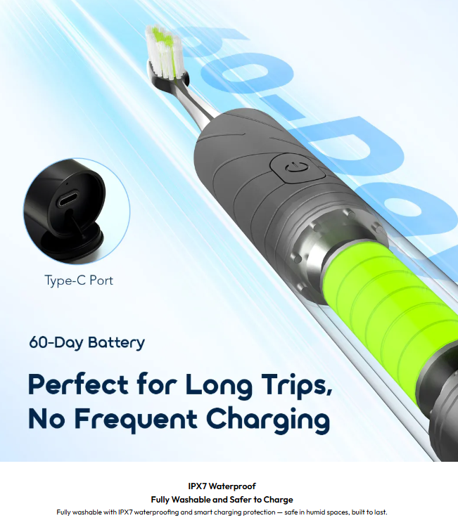 oraimo Magnisonic Sonic Power Electric Toothbrush+ 8 brush heads included