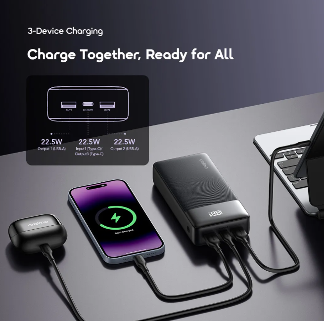 oraimo PowerNova Q21 20000mAh 22.5W Power Bank  QC3.0 & PD3.0 Compatible  Smart Digital Display PowerBanks