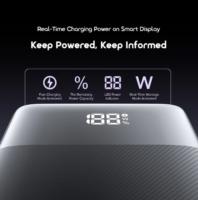 oraimo PowerNova Q21 20000mAh 22.5W Power Bank  QC3.0 & PD3.0 Compatible  Smart Digital Display PowerBanks