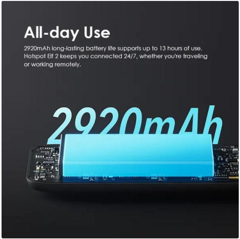 Oraimo Hotspot Elf 2 Mifi 150Mbps Dual Simcard OM102 Modems