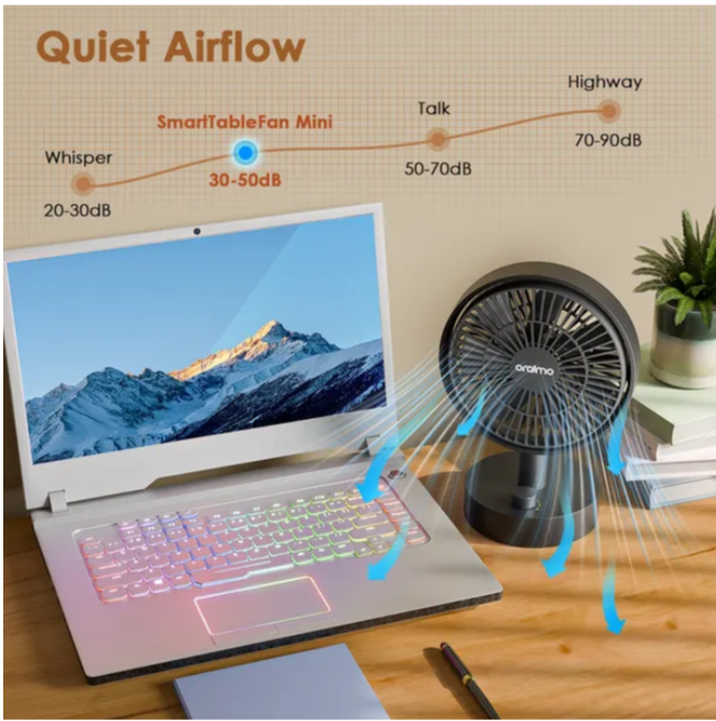 oraimo SmartTableFan 5W Table Fan,Brushless Motor, 2140 RPM, Up to 7 Hours Run Time,Stepless Speed Setting & Quiet Airflow