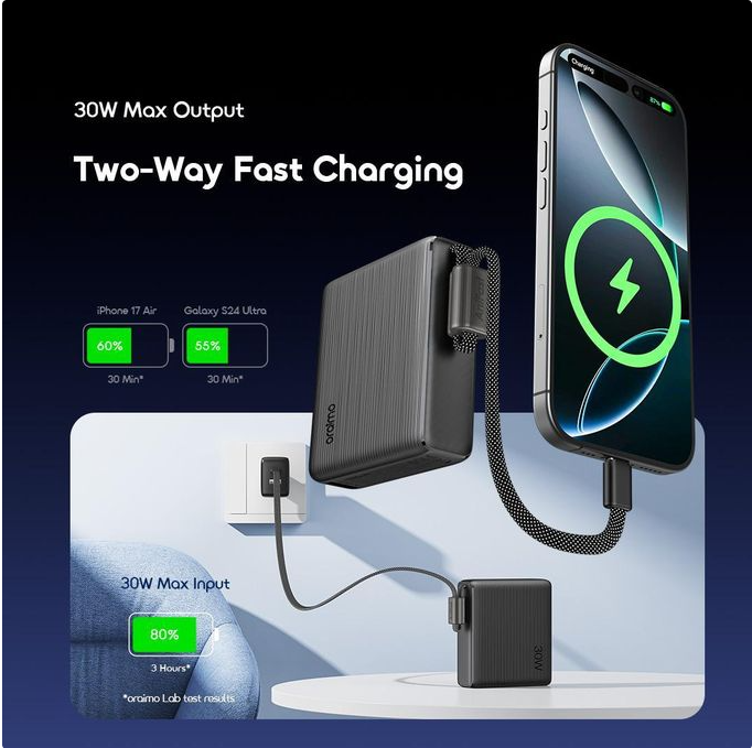 Oraimo PowerNova L21 Power Bank 20000mAh 30W Fast Charging Built-In Cable