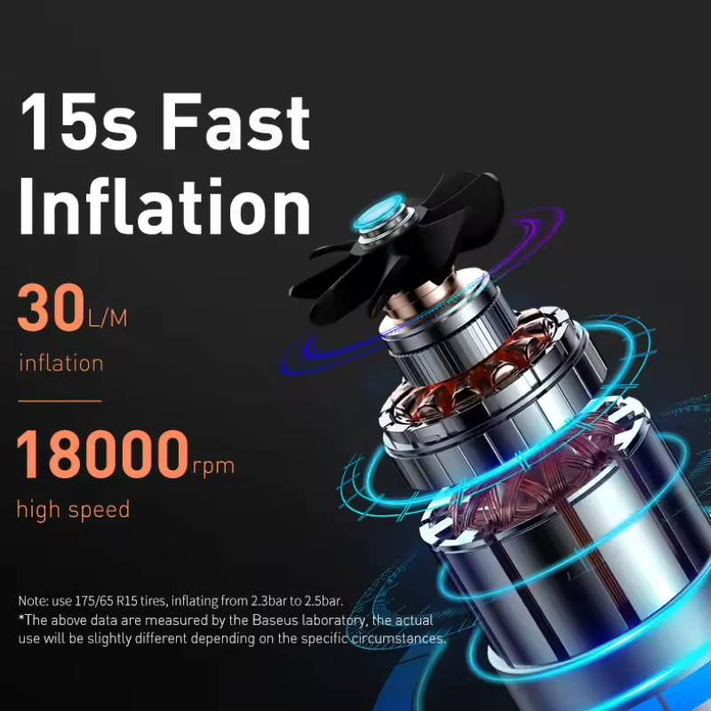 Baseus Mini Car Air Compressor 12V 150PSI Portable Car Tire Inflator Smart Digital Inflatable Pump For Car Bicycle Boat Air Pump