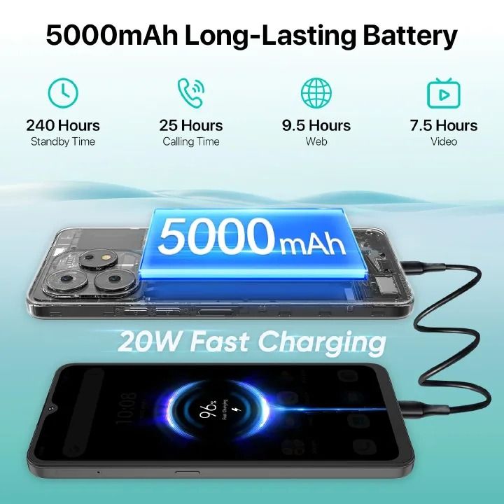New Arrivals UMIDIGI A15 256GB+16GB(8+8GB) 6.7'' 64MP  5000mAh  Fingerprint unlock phone Dual SIM 4G phone  Refurbished Phone SmartPhones Mobile Phones 256GB phone 4G Phone new phone smartphone
