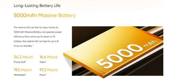 New Arrival realme C61 128GB+6GB 90Hz 6.74'' 50MP 7.84mm Thickness 5000mAh IP54 Waterproof Android 14 Type-C Dual Sim Smart Phones Face and Fingerprint Unlock phone