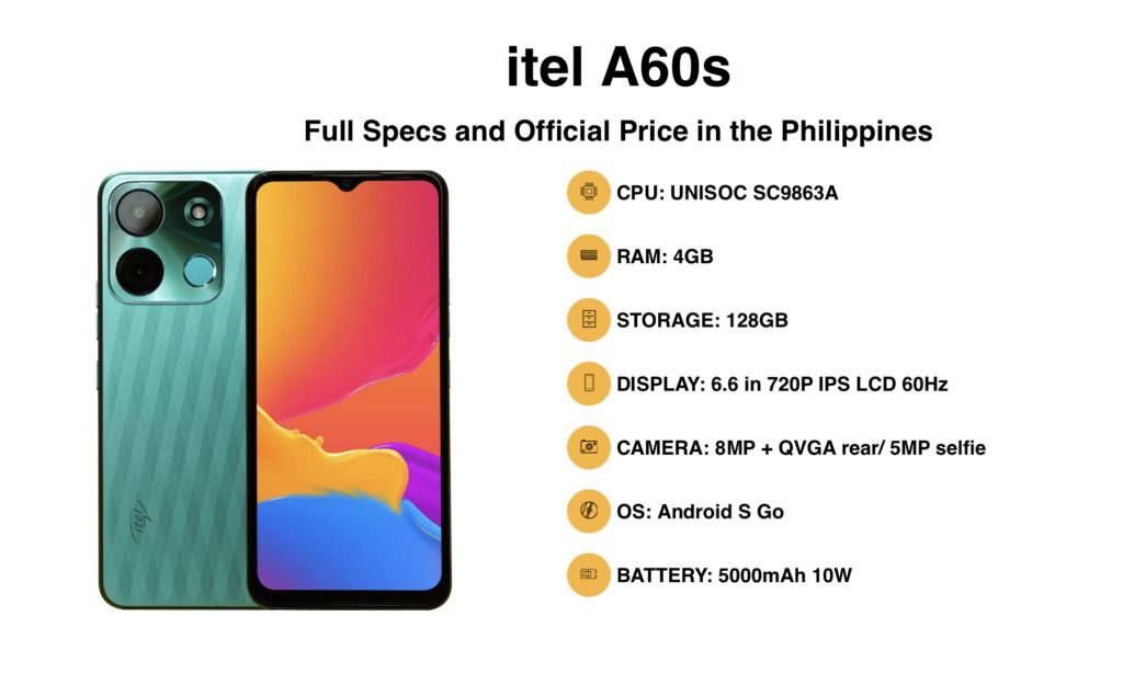 [BRAND NEW] itel A60s 128GB ROM 4GB RAM  Dual SIM IPS LCD 6.6 inches Android 12 Unisoc SC9863A1 (28 nm) Octa-core  5000 mAh Fingerprint smartphones