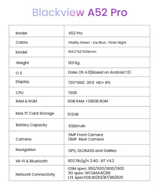 Blackview A52 Pro 4GB+128GB 6.52 Inch Android 13 4G OTG Fingerprint Identification Smartphone - 13MP+0.8MP 5MP Camera 5180 mAh Type C Charge Battery Smart Phone