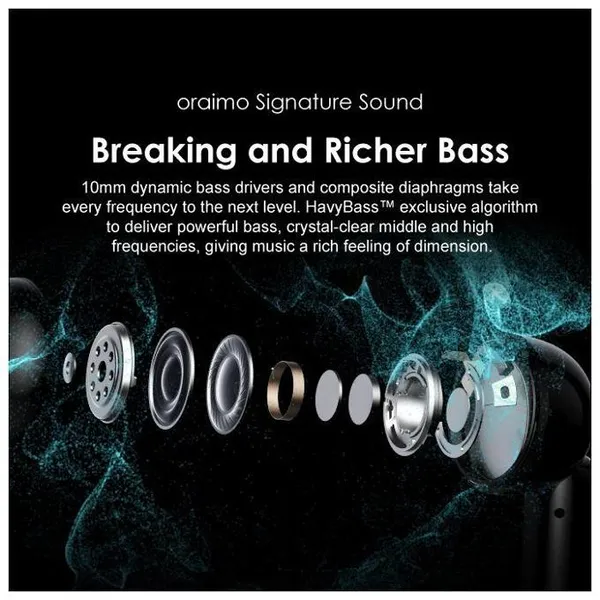 Oraimo OTW-630 SpaceBuds Hybrid ANC True Wireless Earbuds oraimo SpaceBuds Hybrid ANC True Wireless Earbuds Customized Voice Prompt