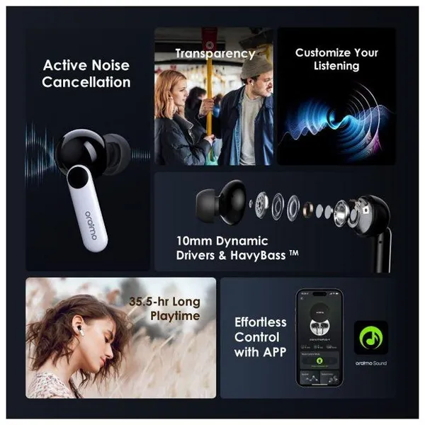 Oraimo OTW-630 SpaceBuds Hybrid ANC True Wireless Earbuds oraimo SpaceBuds Hybrid ANC True Wireless Earbuds Customized Voice Prompt