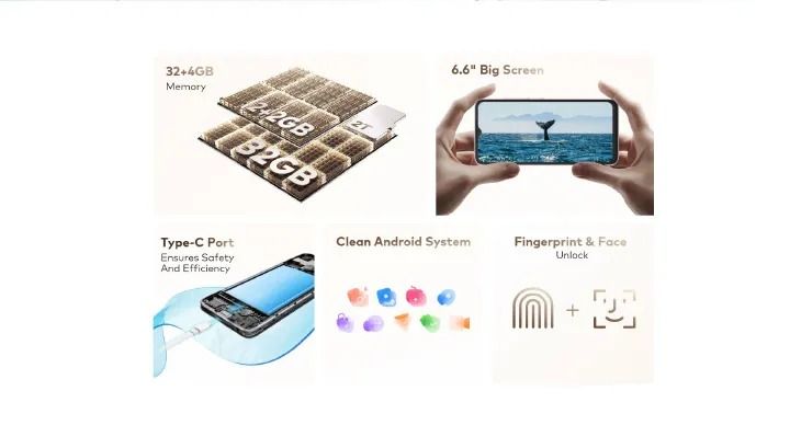 Itel A06 3G Network 32GB+(2+2)4GB RAM 6.6" Screen Phone Dual SIM 8MP+5MP Camera - Android 14 Go Edition - Unisoc SC7731E chipset  4000mAh Baterry Fingerprint And Face Unlock Smart Phones