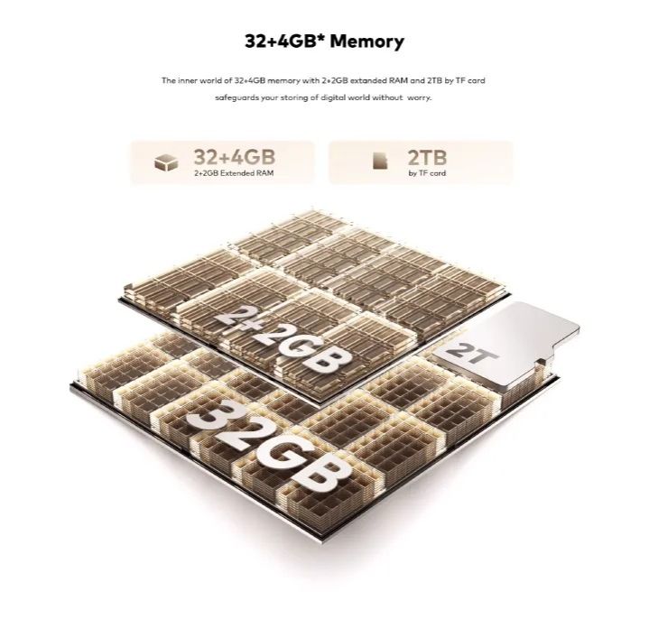 Itel A06 3G Network 32GB+(2+2)4GB RAM 6.6" Screen Phone Dual SIM 8MP+5MP Camera - Android 14 Go Edition - Unisoc SC7731E chipset  4000mAh Baterry Fingerprint And Face Unlock Smart Phones