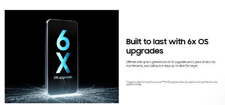 Samsung Galaxy A16 4G 128GB Storage + 6GB RAM, 50MP Rear Camera, 13MP Front Camera 6.7" AMOLED DISPLAY FHD+,5000mAh Battery , Dual sim Smartphones smart phone+ FREE GIFTS (ADAPTER,