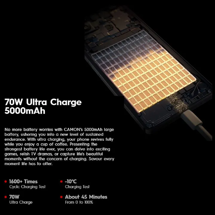 New Arrival Tecno Camon 30 Pro 5G 6.78" 144Hz AMOLED 512GB+24(12+12)GB RAM MTK 8200 Ultimate 70W 5000mAh 50MP Dual Speaker Android 14 Dual Sim Smart Phones phone