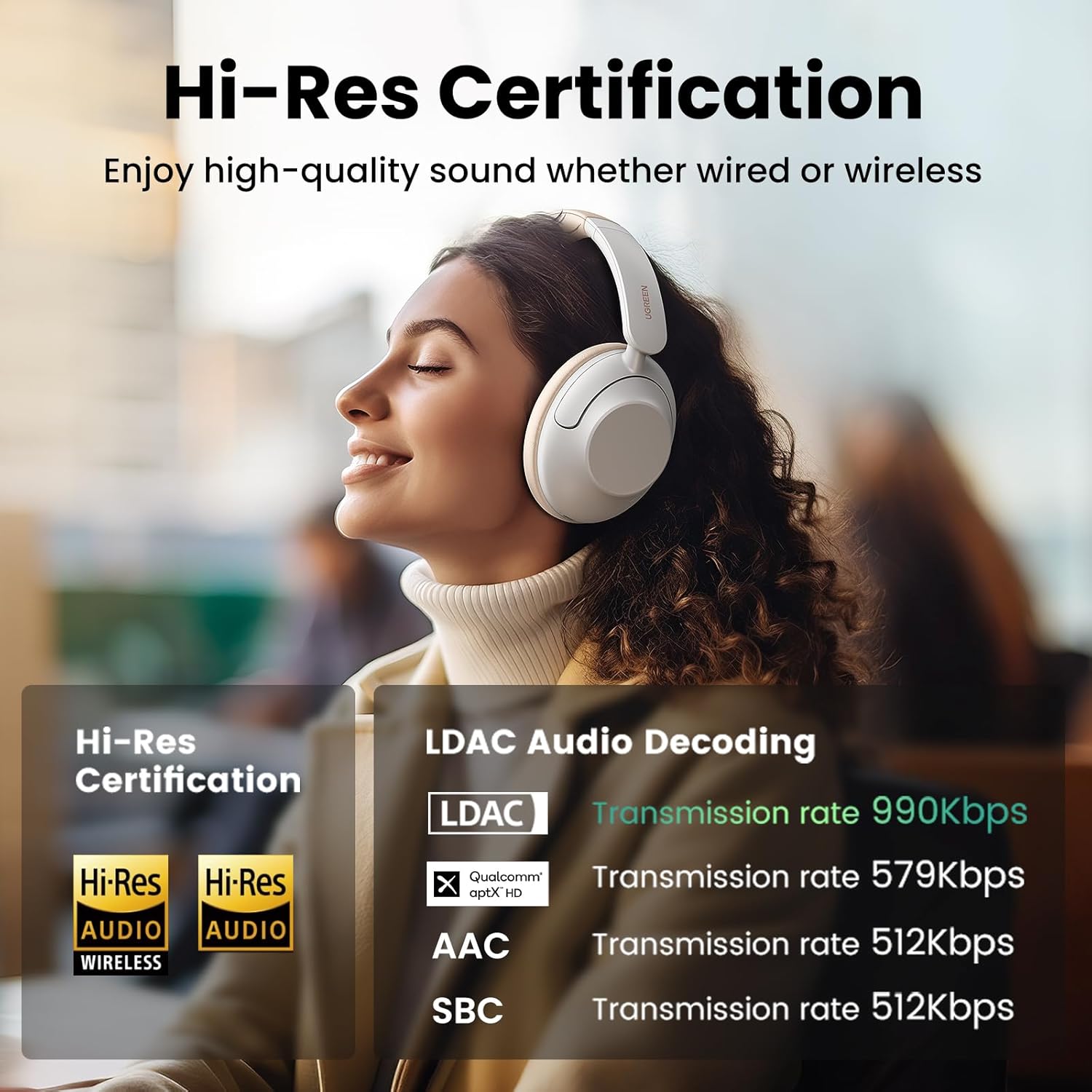Ugreen HiTune Max5 Hybrid Active Noise Cancelling Headphones with LDAC - White