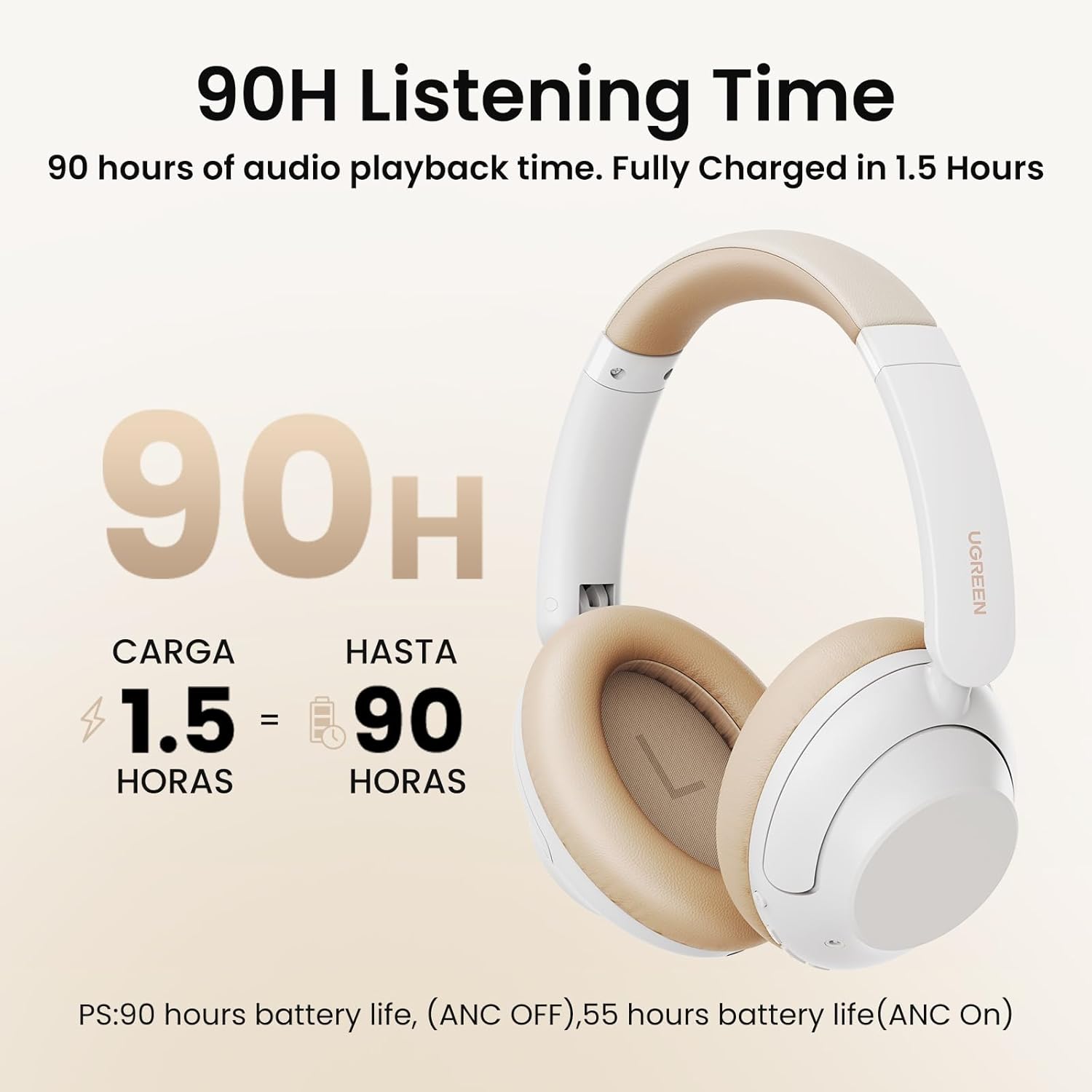 Ugreen HiTune Max5 Hybrid Active Noise Cancelling Headphones with LDAC - White