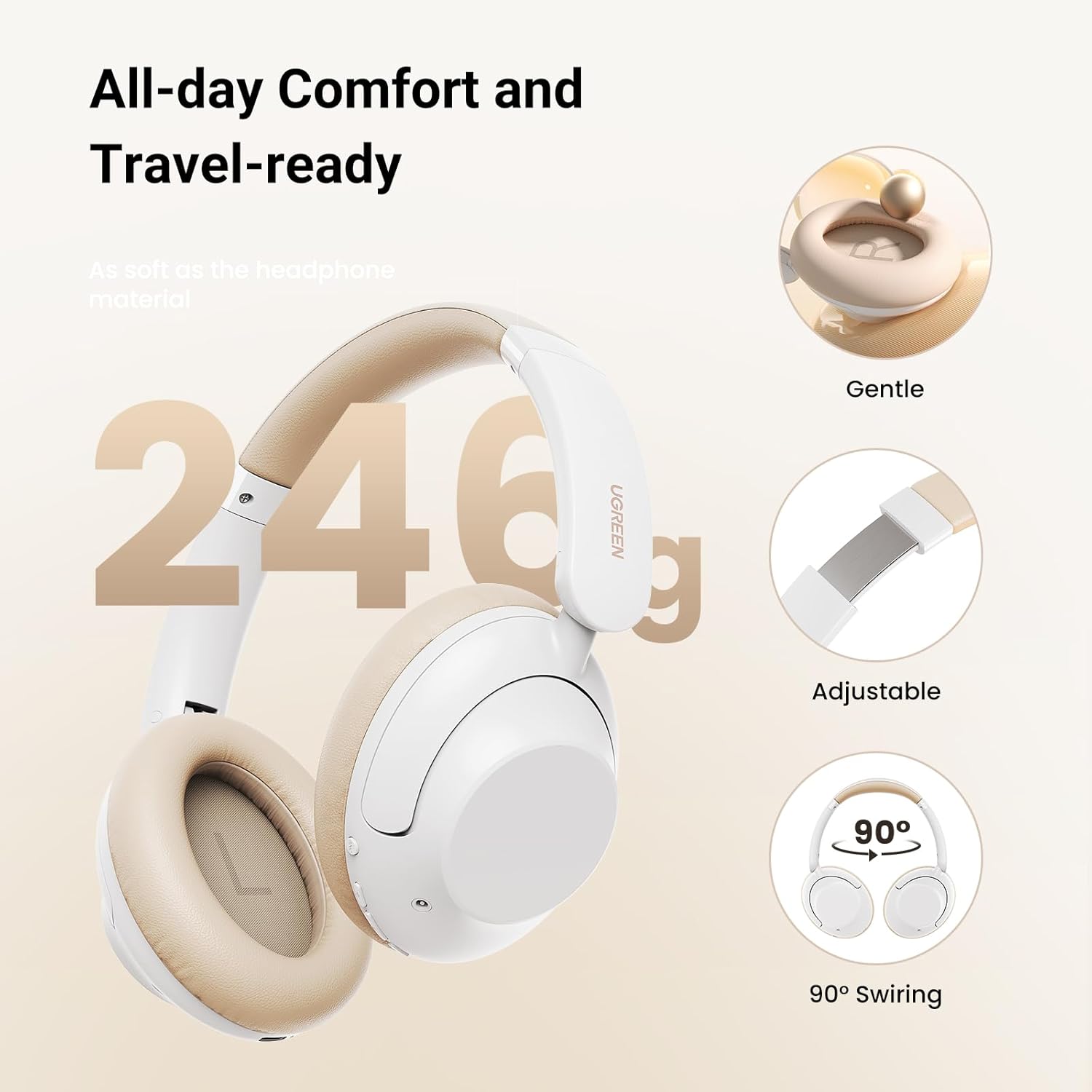 Ugreen HiTune Max5 Hybrid Active Noise Cancelling Headphones with LDAC - White