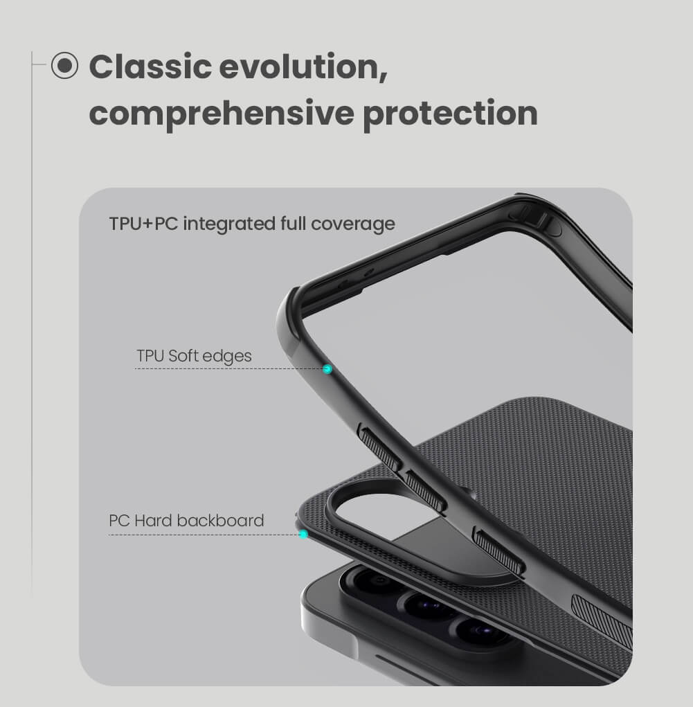Nillkin Super Frosted Case for Samsung Galaxy A36, Hard PC Super Frosted Shield Matte with Salient Dot Design Case Cover