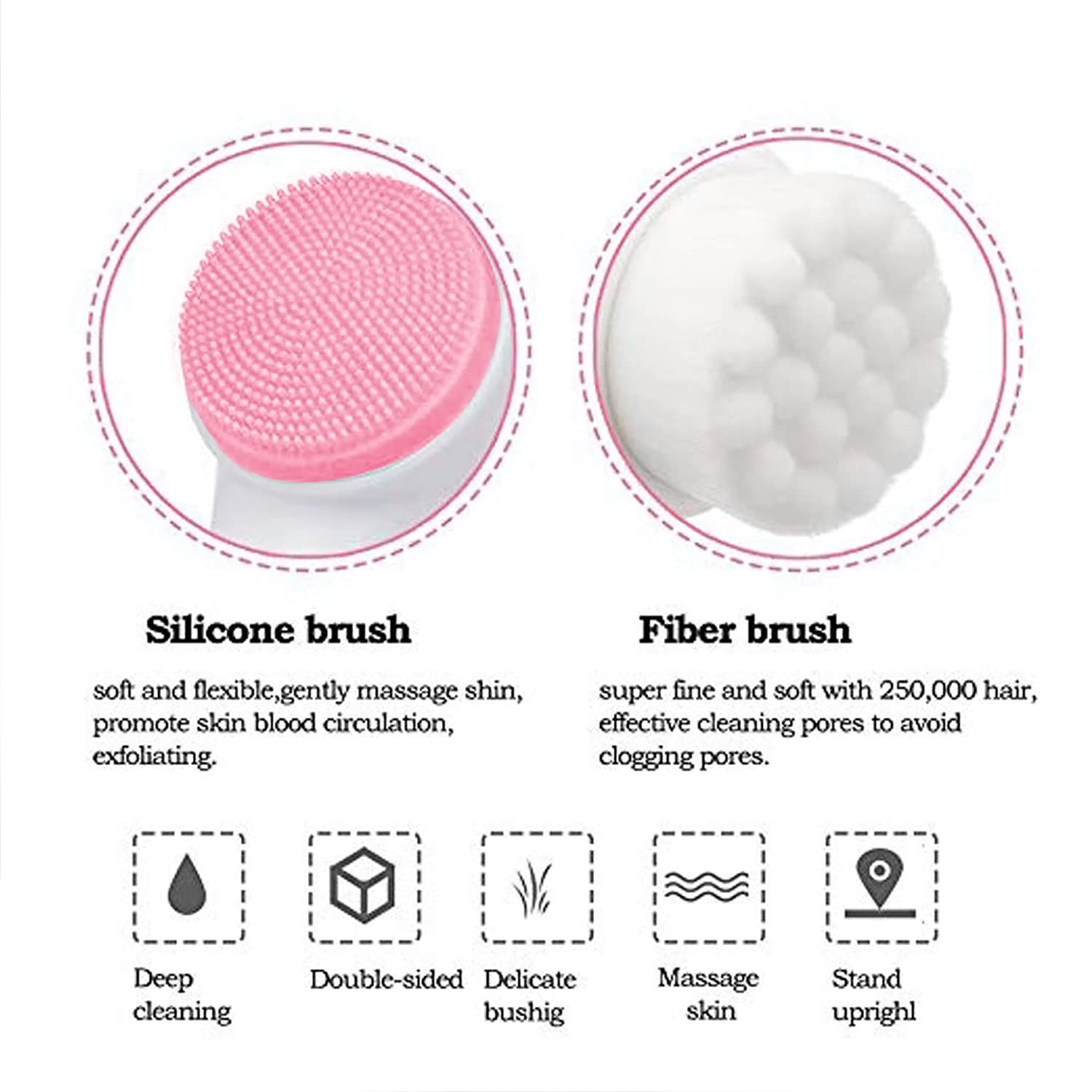 Face Brush - Manual Facial Cleansing, Double Side Skin Care Facial Cleaning Brush, Silicone Facial Scrubber Manual Dual Face Wash Brush for Deep Pore Exfoliation Makeup Massaging (Pink)