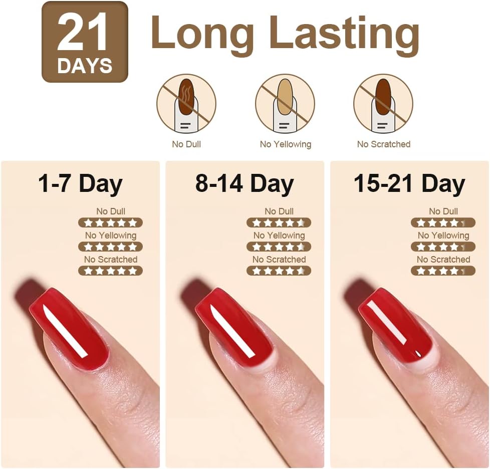 Roniki Soak-Off UV/LED Gel Nail Polish Top Coat + Base Coat – Long-Lasting, Chip-Resistant, High Gloss Finish, Quick Dry, Easy Application for Perfect Manicure – Ideal for Professional & Home Use