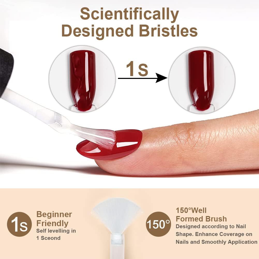 Roniki Soak-Off UV/LED Gel Nail Polish Top Coat + Base Coat – Long-Lasting, Chip-Resistant, High Gloss Finish, Quick Dry, Easy Application for Perfect Manicure – Ideal for Professional & Home Use