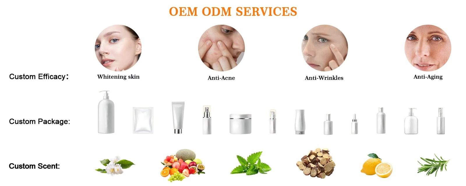 Dr. Davey Amino Acid Glutathione Skin Brightening Body Lotion – Deep Whitening, Dark Spot Removal, Anti-Aging Moisturizer for Smooth Radiant Skin – Fast Action Face & Body Lightening Cream