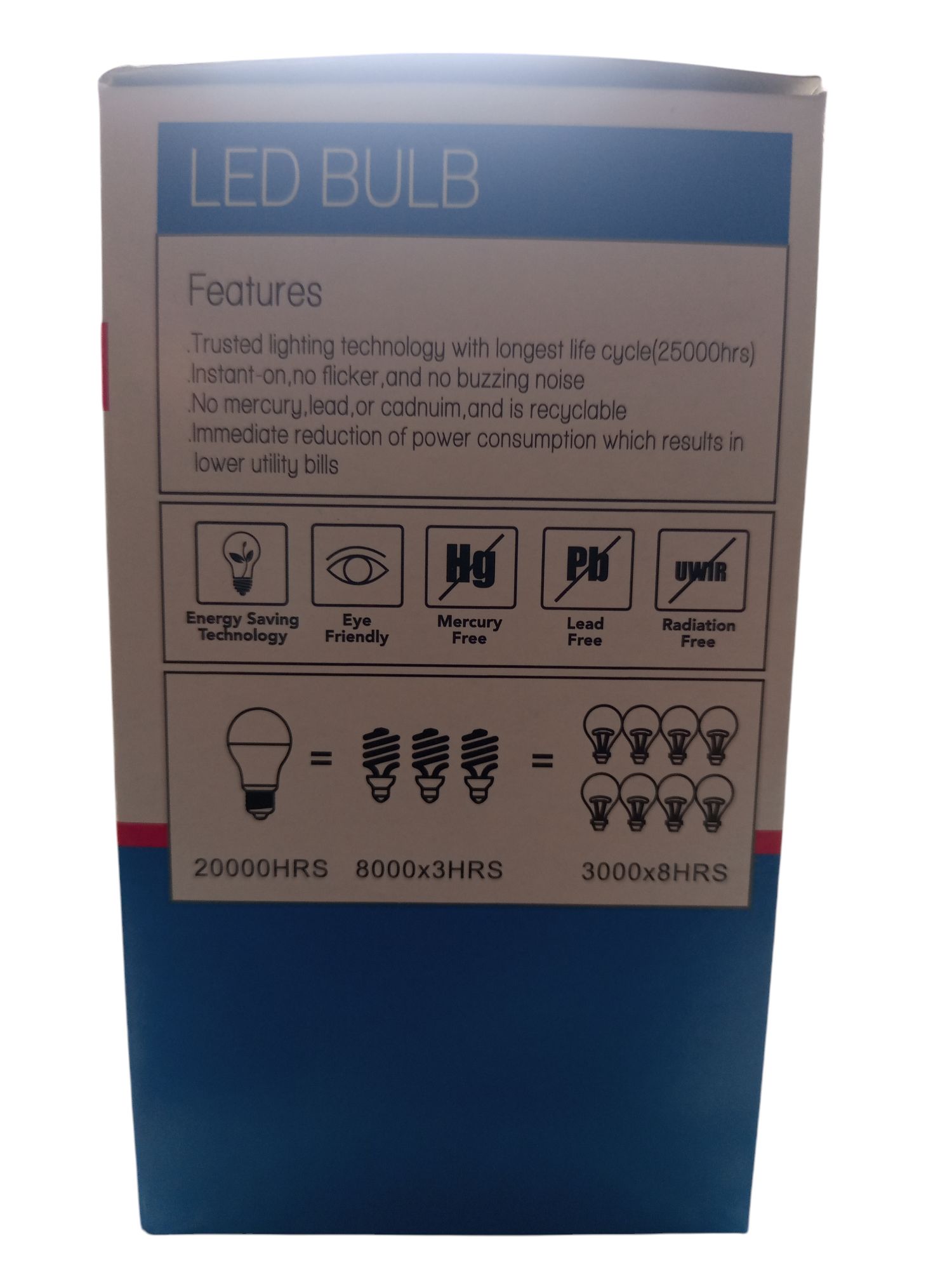 AVC 5W LED Light Bulb Energy Saving Bulb sufficient brightness for living room,bedroom corridor as apicture