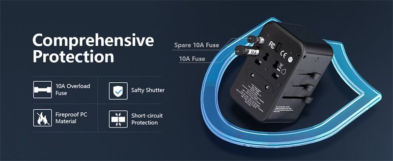 65W 5-Port USB PD Charger USB-A+4USB-C PD Fast Charging Wall Charger Adapter EU/US/UK/AU Switchable Plug with Card Holder Storage Slot Multifunctional Travelling Charger Adapter