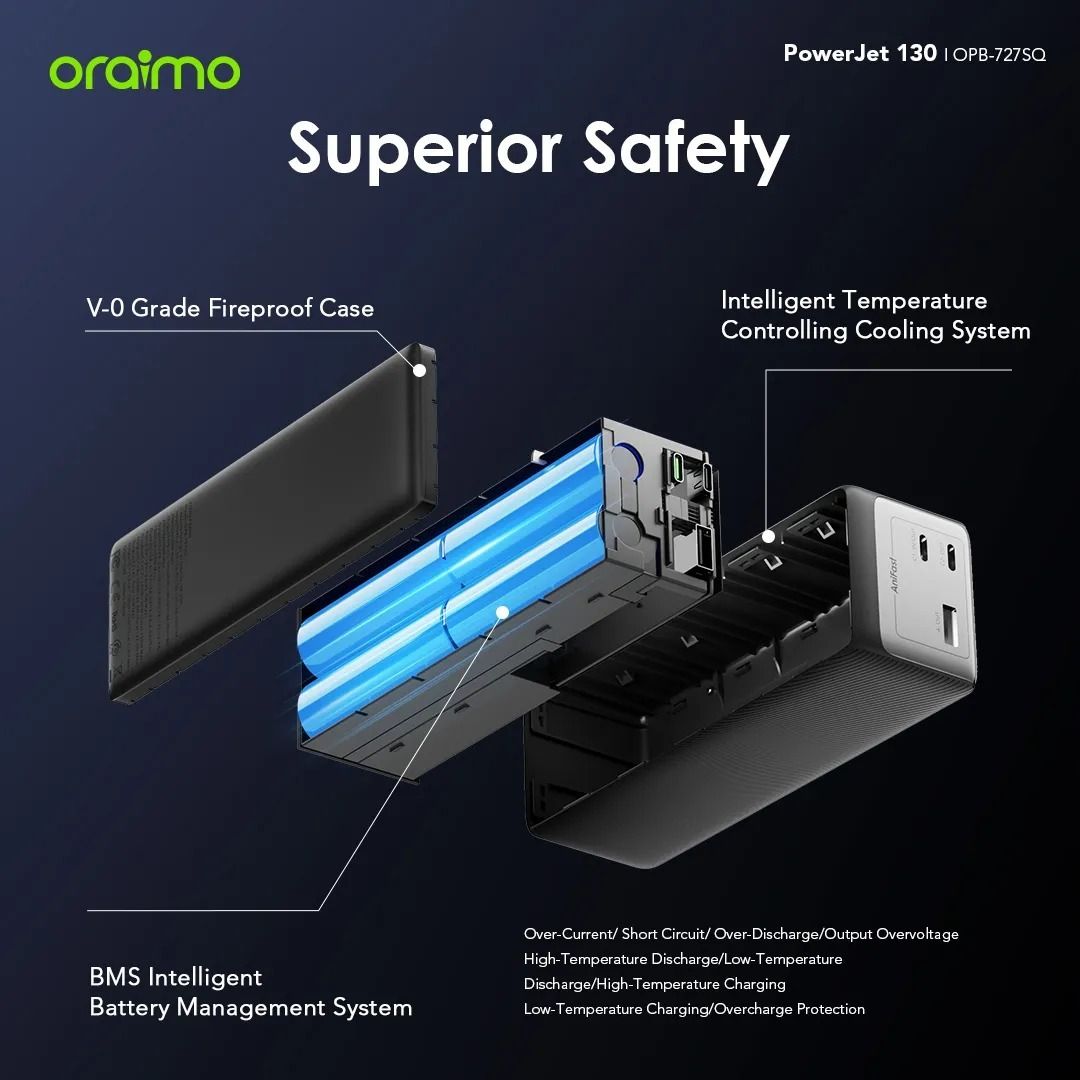 Oraimo Super Fast PowerJet OPB-727SQ 130W 27,600mAh power bank for laptops and phones