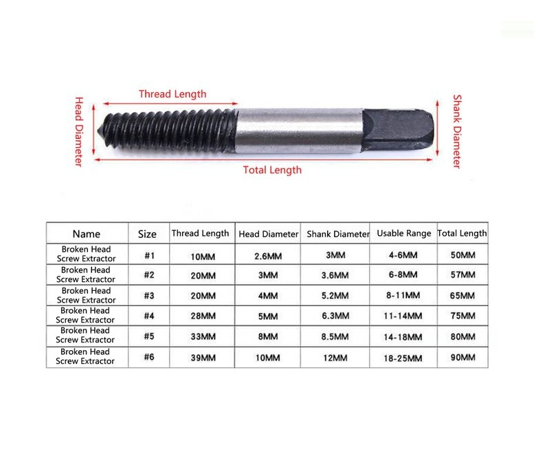 Broken Screw Extractor Multi-split Screw Extractor Kit Stainless Steel Hardness Broken Screw Bolt Extractor Easy To Peel Suitable for Remove Damaged Screws (6pcs Set)
