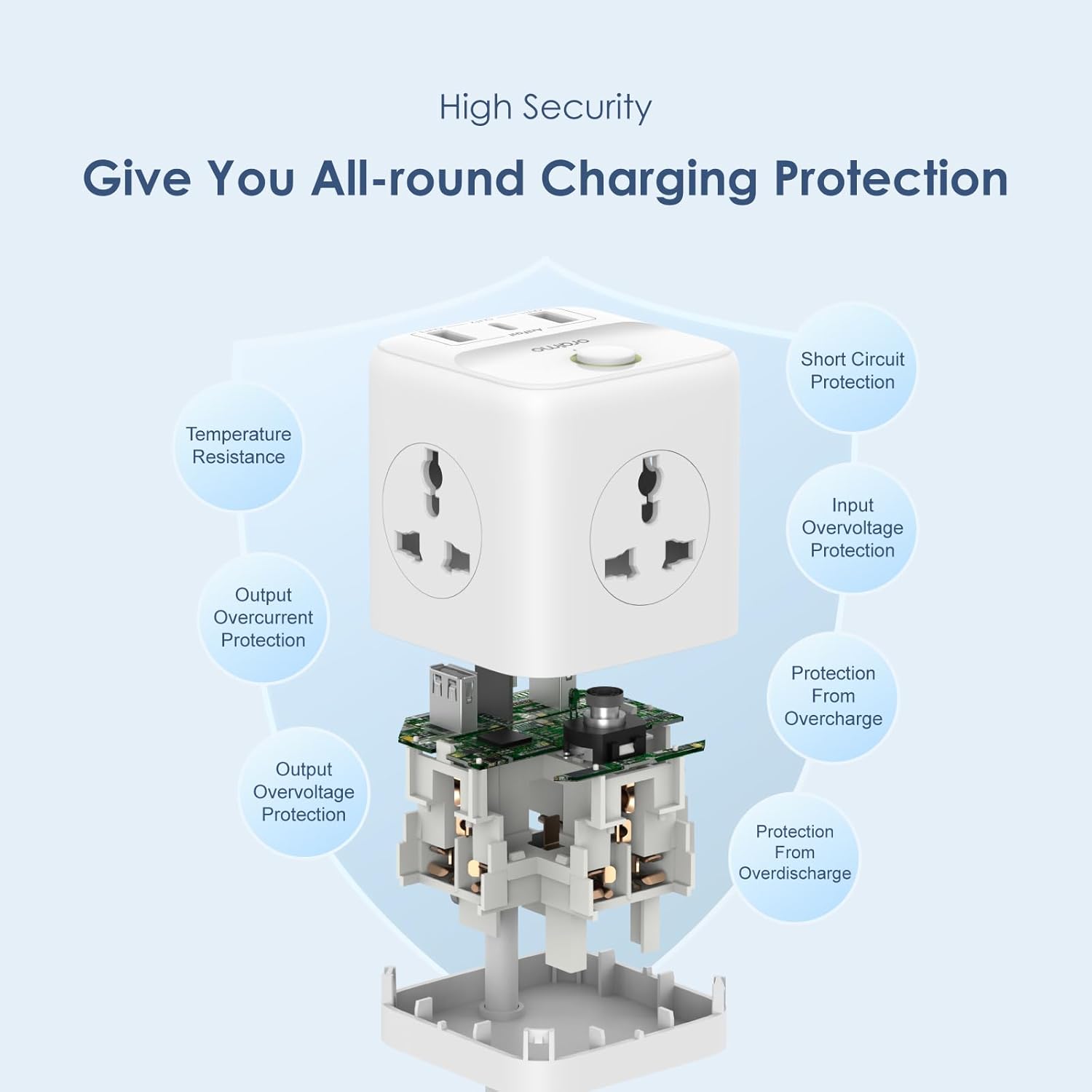 Oraimo Power Hub C 6-In-1 Cube Extension Boards with 3 Universal Socket, 2 USB and 1 Type C Fast Charging Port, 20W PD3.0 Quick Charge Desktop Charging Station with 1.5 M Power Cord Multi Protection
