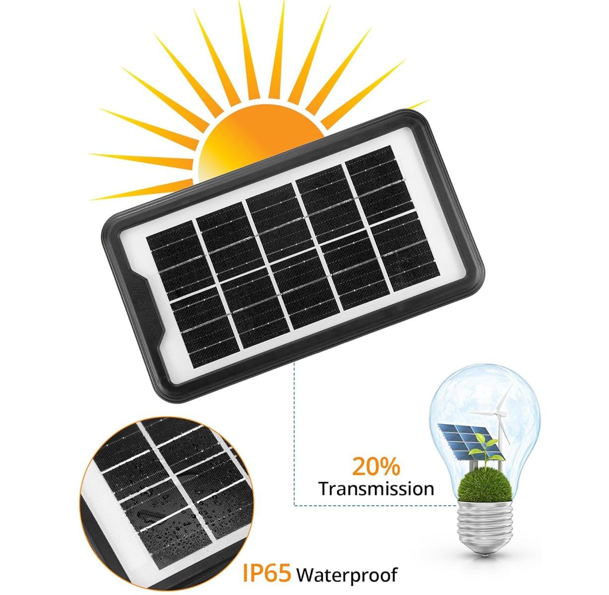 Solar Panel 3W Portable Mini USB Solar Panel Charger with Monocrystalline IP65 Waterproof Multifunctional Solar Charger for Phone Power Bank Camping Lights Lanterns