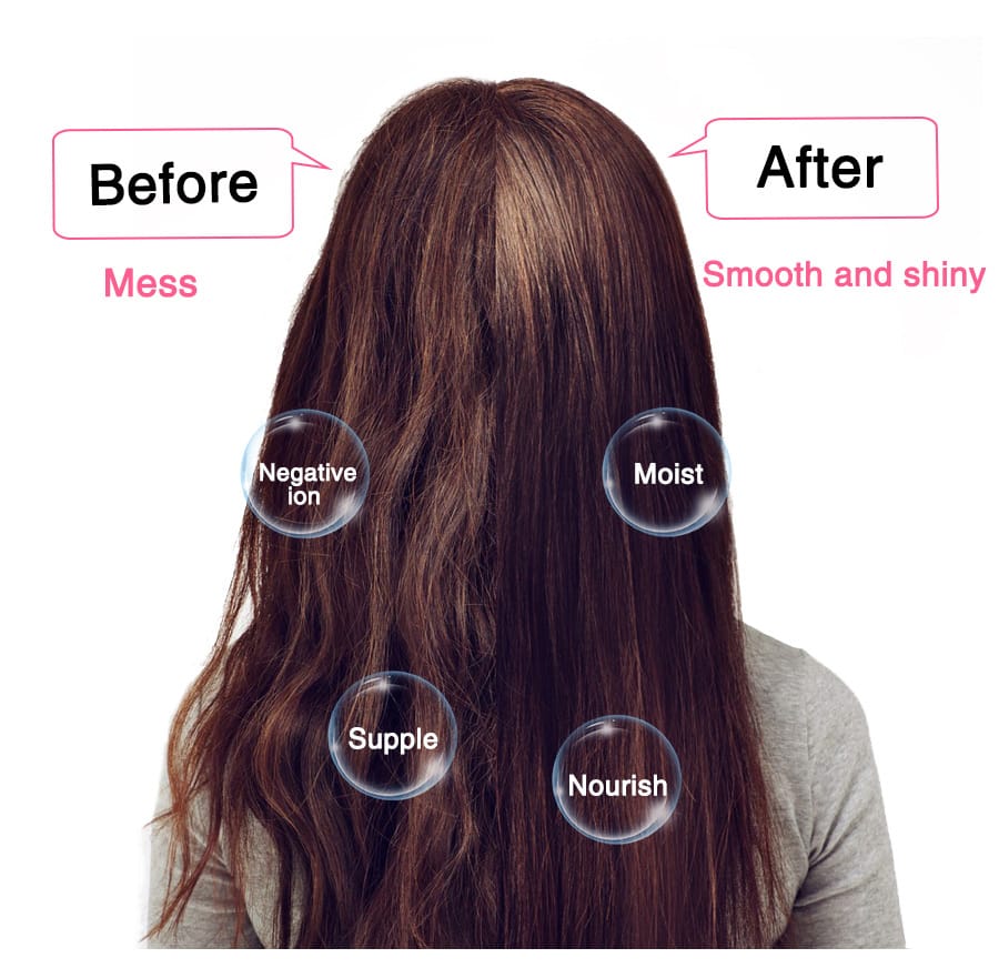 3-1 Electric home hot-air hair dryer comb/brush...Features...Blow dryer,hair curling iron rotating brush...Hair styling,...240volts,1000watts....Heating element is ceramic