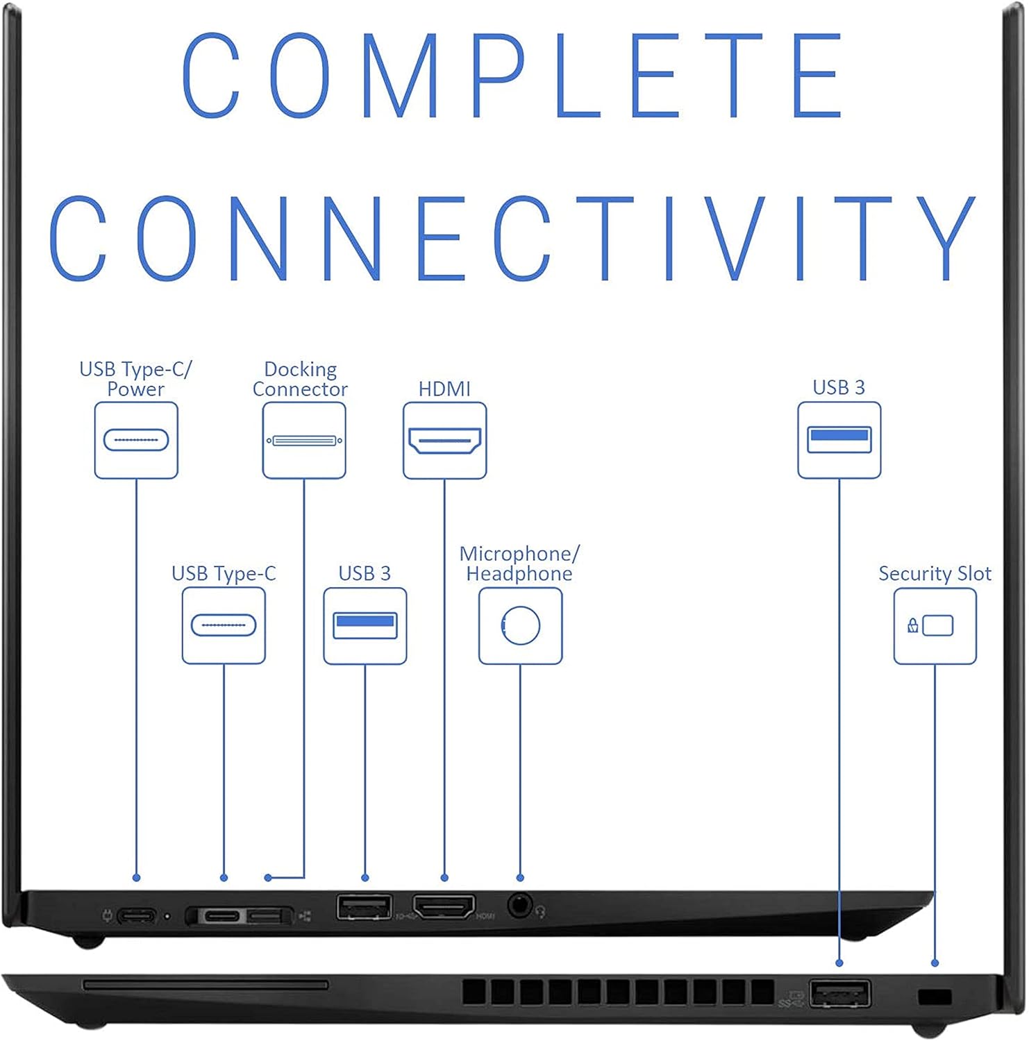 Lenovo ThinkPad T490s Laptop, Intel Core i7-8665U, 32GB RAM, 512GB SSD, Touchscreen Windows 11
