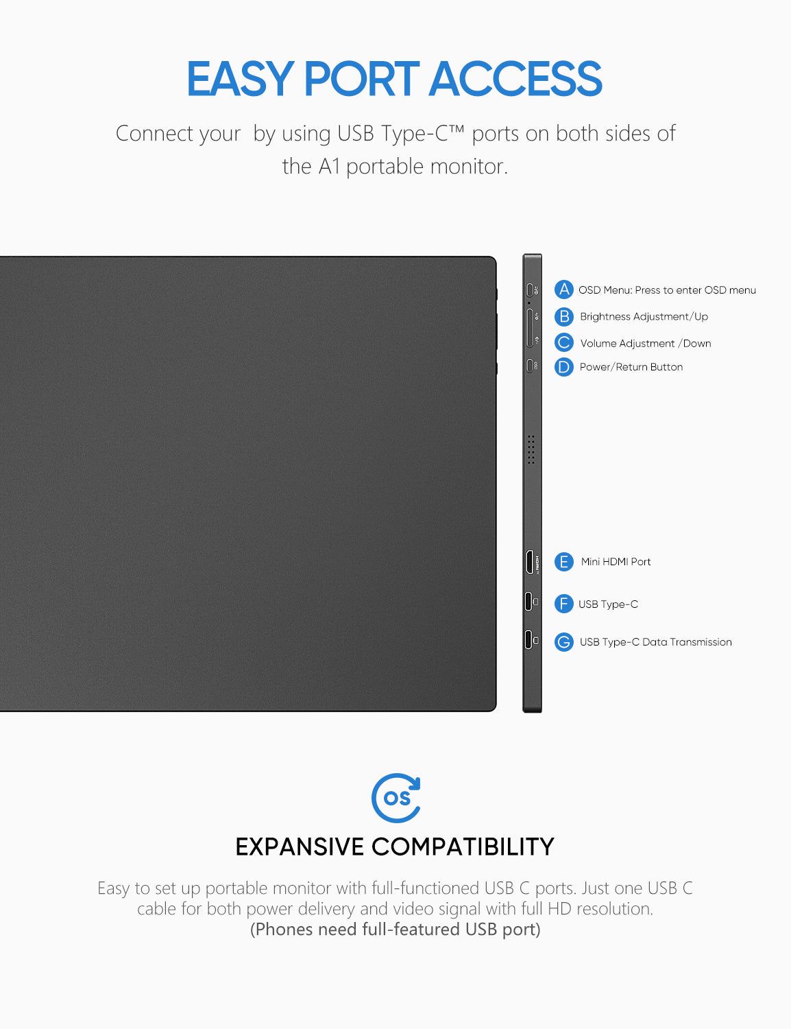 Arzopa A1 15.6” Portable Travel Monitor – Full HD 1080P IPS Display with USB-C & HDMI