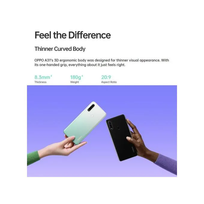 Refurbished OPPO A8 A31 Smart Phone 128GB+4GB 6.5" 4230mAh Fingerprint unlock phone Dual SIM 4G phone Refurbished Phone SmartPhones Mobile Phones 128GB phone 4G Phone OPPO phone smartphone