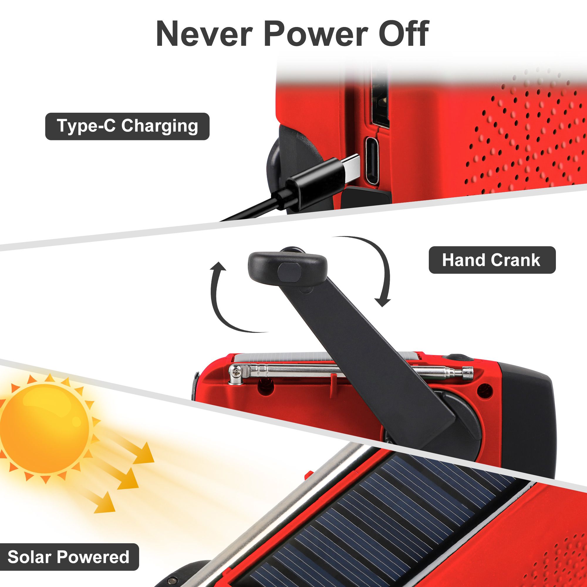 Hand Crank Emergency Radio, Portable Radio Solar Powerd AM FM WB NOAA Weather Radio with SOS Alarm, Cell Phone Charge