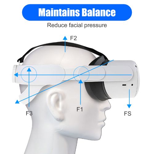 LEDream Adjustable Head Strap Fit for Oculus Quest 2 VR Headset with Head Cushion, Replacement Elite Strap for Meta/Oculus Quest 2, Comfortable Protective Head Strap Enhanced Support Reduce Pressure