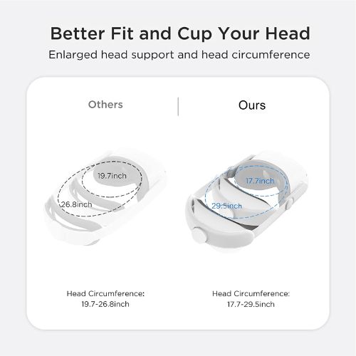 LEDream Adjustable Head Strap Fit for Oculus/Meta Quest 2 VR Headset, Replacement for Elite Strap, VR Headband Strap for Oculus Quest 2, Enhanced Support and Comfort in VR Gaming